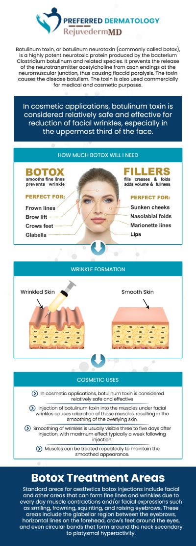 At Preferred Dermatology, Dr. Matthew Barrows explains how Botox can help clients reduce the appearance of fine lines and wrinkles for a refreshed, youthful look. By targeting specific facial muscles, this treatment smooths expression lines while maintaining natural movement. Each session is customized to the client’s unique goals, ensuring effective, long-lasting results that enhance confidence and overall facial appearance. For more information, contact us or book an appointment. We are conveniently located at 141 Rvg Pkwy Suite 100, Waxahachie, TX 75165. At Preferred Dermatology, Dr. Matthew Barrows explains how Botox can help clients reduce the appearance of fine lines and wrinkles for a refreshed, youthful look. By targeting specific facial muscles, this treatment smooths expression lines while maintaining natural movement. Each session is customized to the client’s unique goals, ensuring effective, long-lasting results that enhance confidence and overall facial appearance. For more information, contact us or book an appointment. We are conveniently located at 141 Rvg Pkwy Suite 100, Waxahachie, TX 75165.