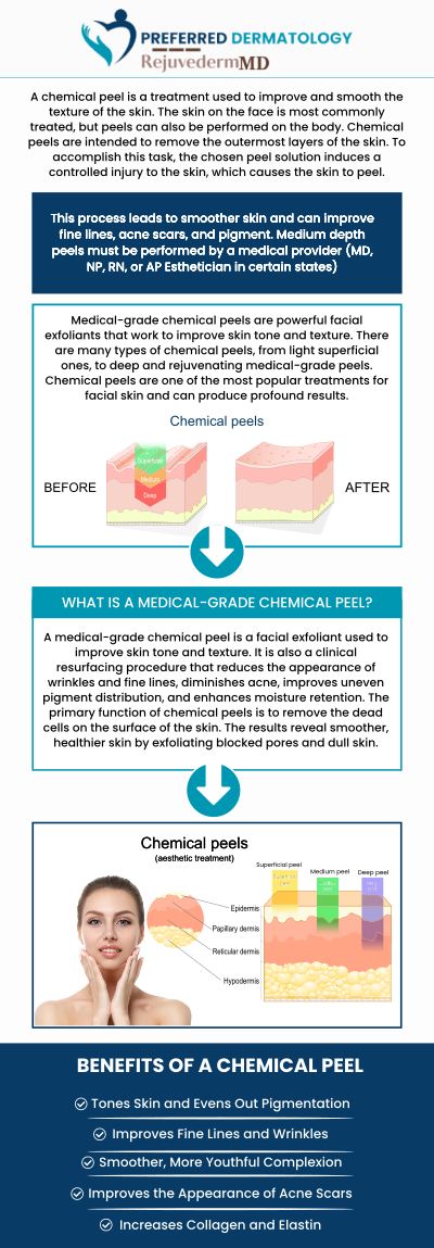 At Preferred Dermatology, Dr. Matthew Barrows explains how chemical peeling can rejuvenate your skin and enhance natural radiance. This treatment helps clients reduce fine lines, uneven texture, and discoloration, promoting a smoother, more youthful complexion. By carefully selecting the appropriate peel for each client’s skin type, he ensures results that reveal brighter, healthier-looking skin while maintaining safety and comfort throughout the process. For more information, contact us or book an appointment. We are conveniently located at 1790 N Stonebridge Dr, McKinney, TX 75071. At Preferred Dermatology, Dr. Matthew Barrows explains how chemical peeling can rejuvenate your skin and enhance natural radiance. This treatment helps clients reduce fine lines, uneven texture, and discoloration, promoting a smoother, more youthful complexion. By carefully selecting the appropriate peel for each client’s skin type, he ensures results that reveal brighter, healthier-looking skin while maintaining safety and comfort throughout the process. For more information, contact us or book an appointment. We are conveniently located at 1790 N Stonebridge Dr, McKinney, TX 75071.