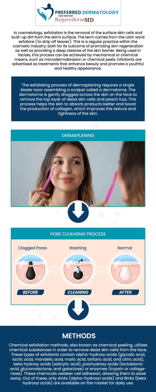 At Preferred Dermatology, Dr. Matthew Barrows explains how dermaplaning provides clients with a smooth, radiant complexion by gently removing dead skin cells and fine facial hair. This treatment enhances skin texture, promotes natural glow, and allows for better absorption of skincare products. By tailoring each session to the client’s skin type and goals, and ensures lasting results that leave skin refreshed, luminous, and rejuvenated. For more information, contact us or book an appointment. We are conveniently located at 204 Medical Dr Suite 150, Sherman, TX 75092.
