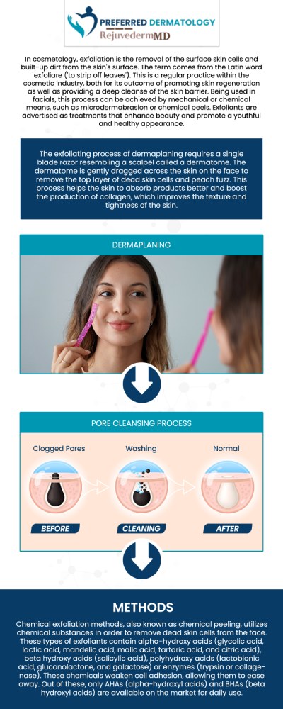 At Preferred Dermatology, Dr. Matthew Barrows explains how dermaplaning provides clients with a smooth, radiant complexion by gently removing dead skin cells and fine facial hair. This treatment enhances skin texture, promotes natural glow, and allows for better absorption of skincare products. By tailoring each session to the client’s skin type and goals, and ensures lasting results that leave skin refreshed, luminous, and rejuvenated. For more information, contact us or book an appointment. We are conveniently located at 204 Medical Dr Suite 150, Sherman, TX 75092.