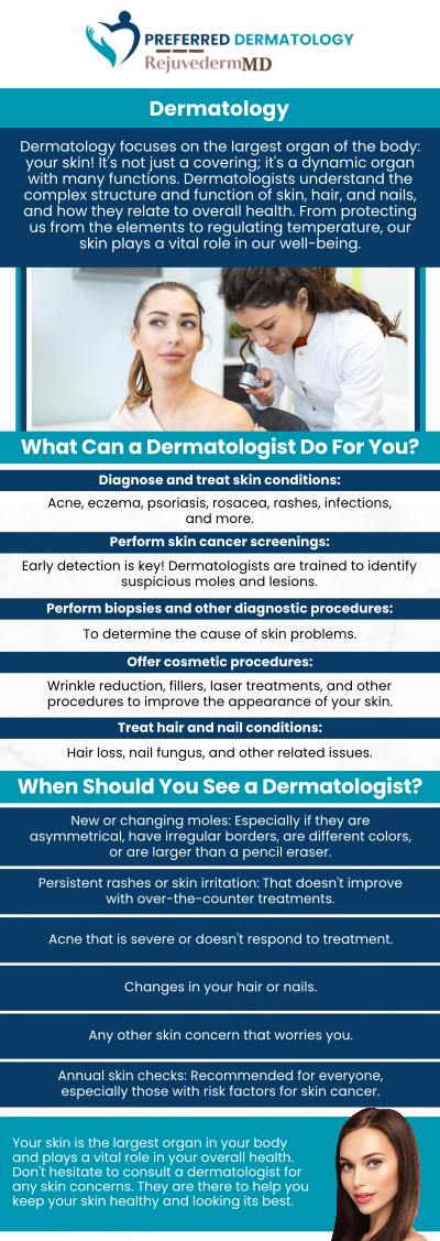 Common questions asked by patients: What is medical dermatology, and what does it treat? How can medical dermatology help improve overall skin health? When is it important to consult a medical dermatologist? What types of skin conditions are commonly managed by medical dermatology? What should patients expect during a medical dermatology visit? For more information, contact us or book an appointment. We are conveniently located at 3925 S Preston Rd, Building 4, Suite 115, Celina, TX 75009. We serve patients from Celina TX, Prosper TX, Pilot Point TX, Little Elm TX, and surrounding areas.