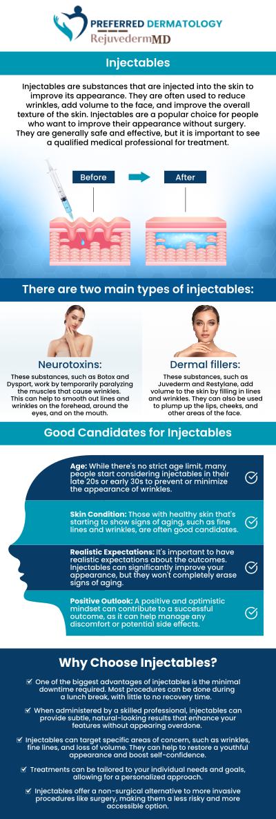 Common questions asked by clients: What are the different types of injectables? At what age should I start getting injectables? How do I know which cosmetic injectable treatment is right for me? How long does a typical injectable appointment take? For more information, please contact us or book an appointment online. We are conveniently located at 3900 Joe Ramsey Blvd Building 6 Greenville, TX 75401.