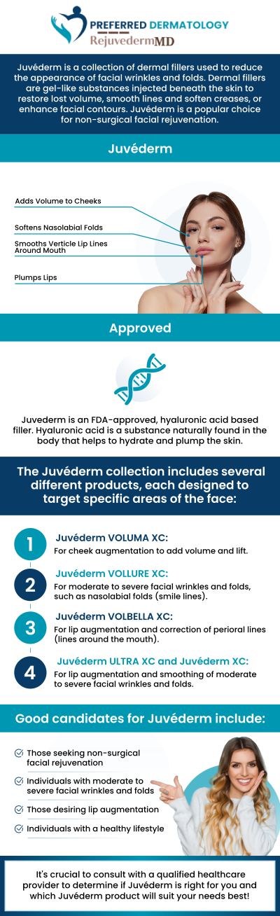 Common questions asked by clients: What is Juvederm, and how does it work to restore youthful volume? Which specific areas of the face can be treated with Juvederm? How long do the results of a Juvederm treatment typically last? Is there any downtime or recovery required after Juvederm injections? For more information or to schedule an appointment, contact us today. We proudly serve patients from Allen, TX, Anna, TX, Celina, TX, Denton, TX, Forney, TX, Greenville, TX, Lewisville, TX, McKinney, TX, Rockwall, TX, Sherman, TX, Sulphur Springs, TX, and Waxahachie, TX, and surrounding areas. Common questions asked by clients: What is Juvederm, and how does it work to restore youthful volume? Which specific areas of the face can be treated with Juvederm? How long do the results of a Juvederm treatment typically last? Is there any downtime or recovery required after Juvederm injections? For more information or to schedule an appointment, contact us today. We proudly serve patients from Allen, TX, Anna, TX, Celina, TX, Denton, TX, Forney, TX, Greenville, TX, Lewisville, TX, McKinney, TX, Rockwall, TX, Sherman, TX, Sulphur Springs, TX, and Waxahachie, TX, and surrounding areas.