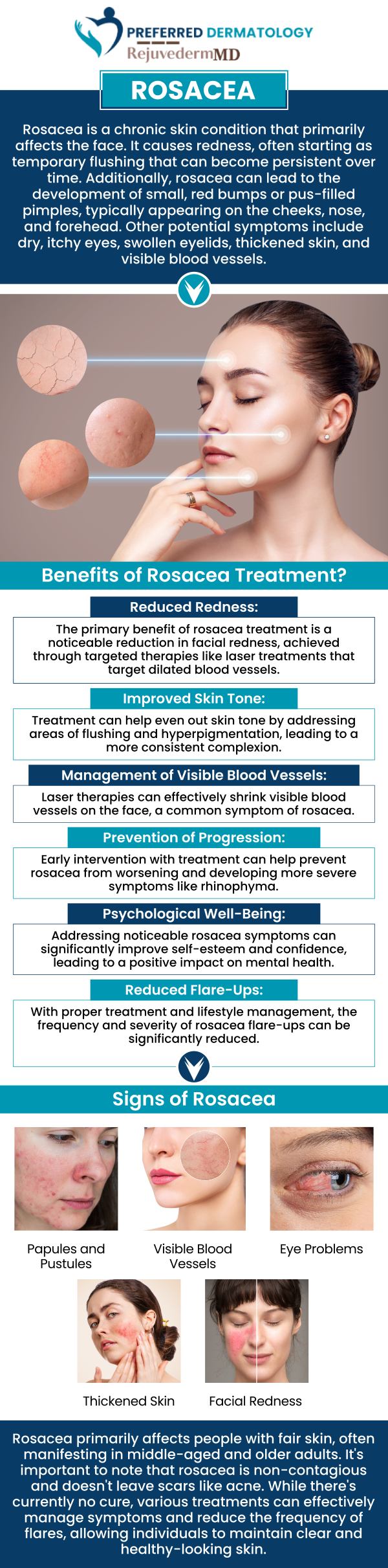 Common questions asked by patients: What is rosacea, and how does it affect the skin? Can rosacea treatments reduce facial redness effectively? Are there options for managing rosacea flare-ups? How can laser therapy benefit rosacea patients? For more information or to schedule an appointment, contact us today. We proudly serve patients from Allen, TX, Anna, TX, Celina, TX, Denton, TX, Forney, TX, Greenville, TX, Lewisville, TX, McKinney, TX, Rockwall, TX, Sherman, TX, Sulphur Springs, TX, and Waxahachie, TX, and surrounding areas.