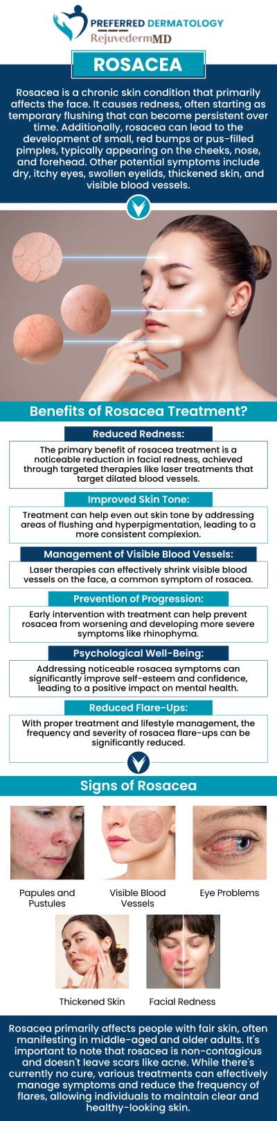 Common questions asked by patients: What is rosacea, and how does it affect the skin? Can rosacea treatments reduce facial redness effectively? Are there options for managing rosacea flare-ups? How can laser therapy benefit rosacea patients? For more information or to schedule an appointment, contact us today. We proudly serve patients from Allen, TX, Anna, TX, Celina, TX, Denton, TX, Forney, TX, Greenville, TX, Lewisville, TX, McKinney, TX, Rockwall, TX, Sherman, TX, Sulphur Springs, TX, and Waxahachie, TX, and surrounding areas.