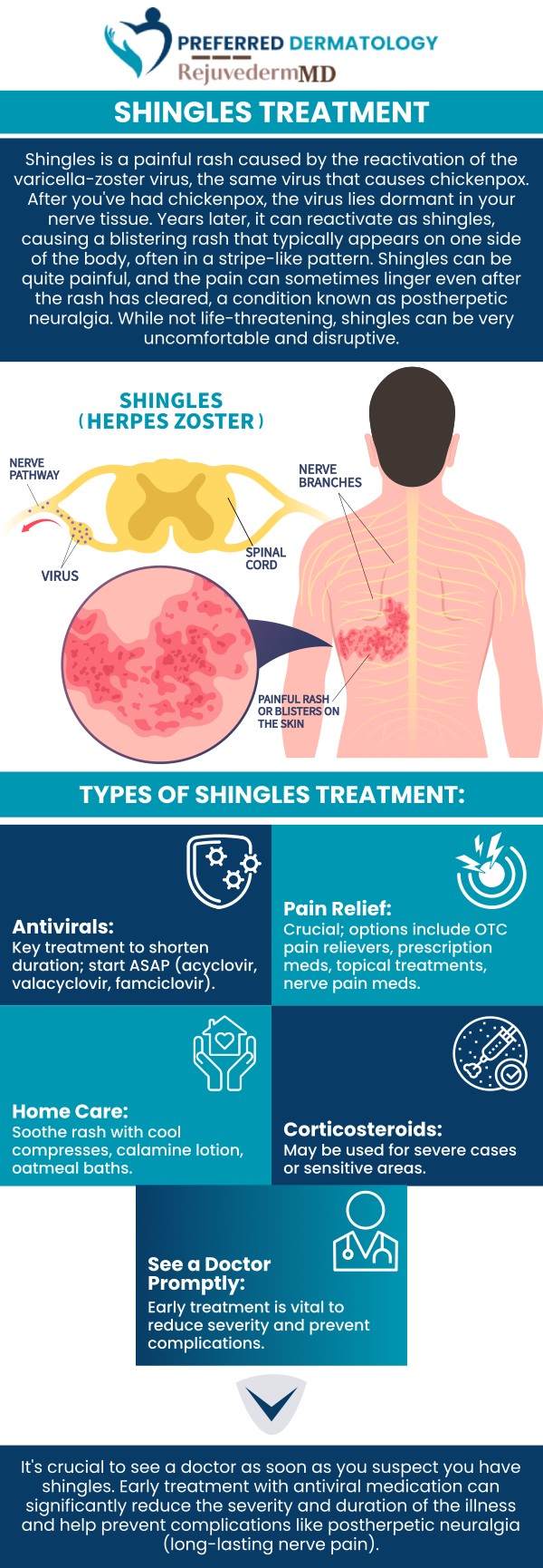 Common questions asked by patients: What is shingles, and how does it affect the skin? Can shingles treatment speed up skin healing? What steps help prevent scarring after shingles? Are there home care tips to support skin healing from shingles? For more information or to schedule an appointment, contact us today. We proudly serve patients from Allen, TX, Anna, TX, Celina, TX, Denton, TX, Forney, TX, Greenville, TX, Lewisville, TX, McKinney, TX, Rockwall, TX, Sherman, TX, Sulphur Springs, TX, and Waxahachie, TX, and surrounding areas.
