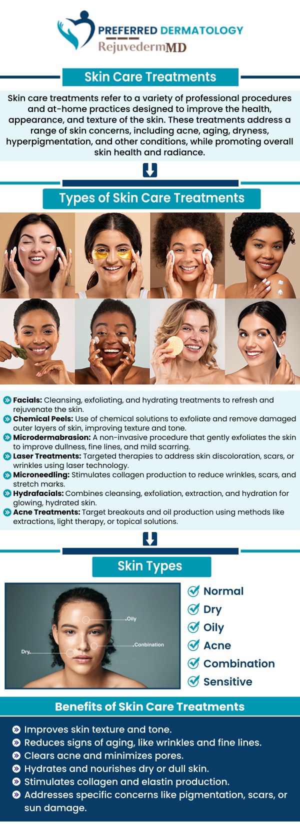 At Preferred Dermatology, Dr. Matthew Barrows encourages clients to stay proactive about their skin. Scheduling an annual exam helps detect changes early and maintain healthy, radiant skin. He provides personalized evaluations and guidance for each client’s unique needs. Regular check-ups ensure clients can take preventative steps for long-term skin health. For more information, contact us or book an appointment. We are conveniently located at 763 E US Hwy 80 Suite 125, Building 1, Forney, TX 75126.