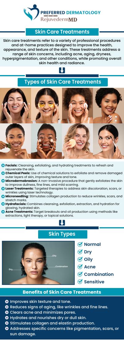 At Preferred Dermatology, Dr. Matthew Barrows encourages clients to stay proactive about their skin. Scheduling an annual exam helps detect changes early and maintain healthy, radiant skin. He provides personalized evaluations and guidance for each client’s unique needs. Regular check-ups ensure clients can take preventative steps for long-term skin health. For more information, contact us or book an appointment. We are conveniently located at 763 E US Hwy 80 Suite 125, Building 1, Forney, TX 75126.