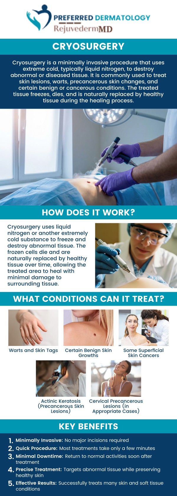 At Preferred Dermatology, our team explains what clients need to know about cryosurgery, including how the procedure works, what to expect during treatment, and the benefits of using this technique for removing unwanted skin growths safely and effectively. Understanding the process helps clients feel informed and confident in their care choices. For more information, contact us or book an appointment. We are conveniently located at 3900 Joe Ramsey Blvd E, Building 6, Greenville, TX 75401.