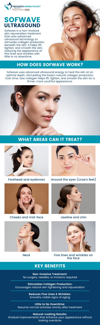 Experience advanced wrinkle reduction with Sofwave ultrasound at Preferred Dermatology and RejuvedermMD, founded by Dr. Matthew Barrows, MD. This non-surgical treatment helps stimulate collagen, firm the skin, and smooth visible lines for a refreshed, natural-looking appearance. Using precise ultrasound energy, Sofwave targets the deeper layers of the skin without surgery or extended downtime. Patients can enjoy a more youthful look while maintaining their natural facial expressions and beauty. For more information, contact us or book an appointment. We are conveniently located at 1020 W Ralph Hall Pkwy Suite 102, Rockwall, TX 75032.