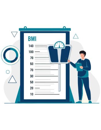 BMI Calculator - Preferred Dermatology